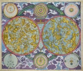 Celestial Map of the Planets